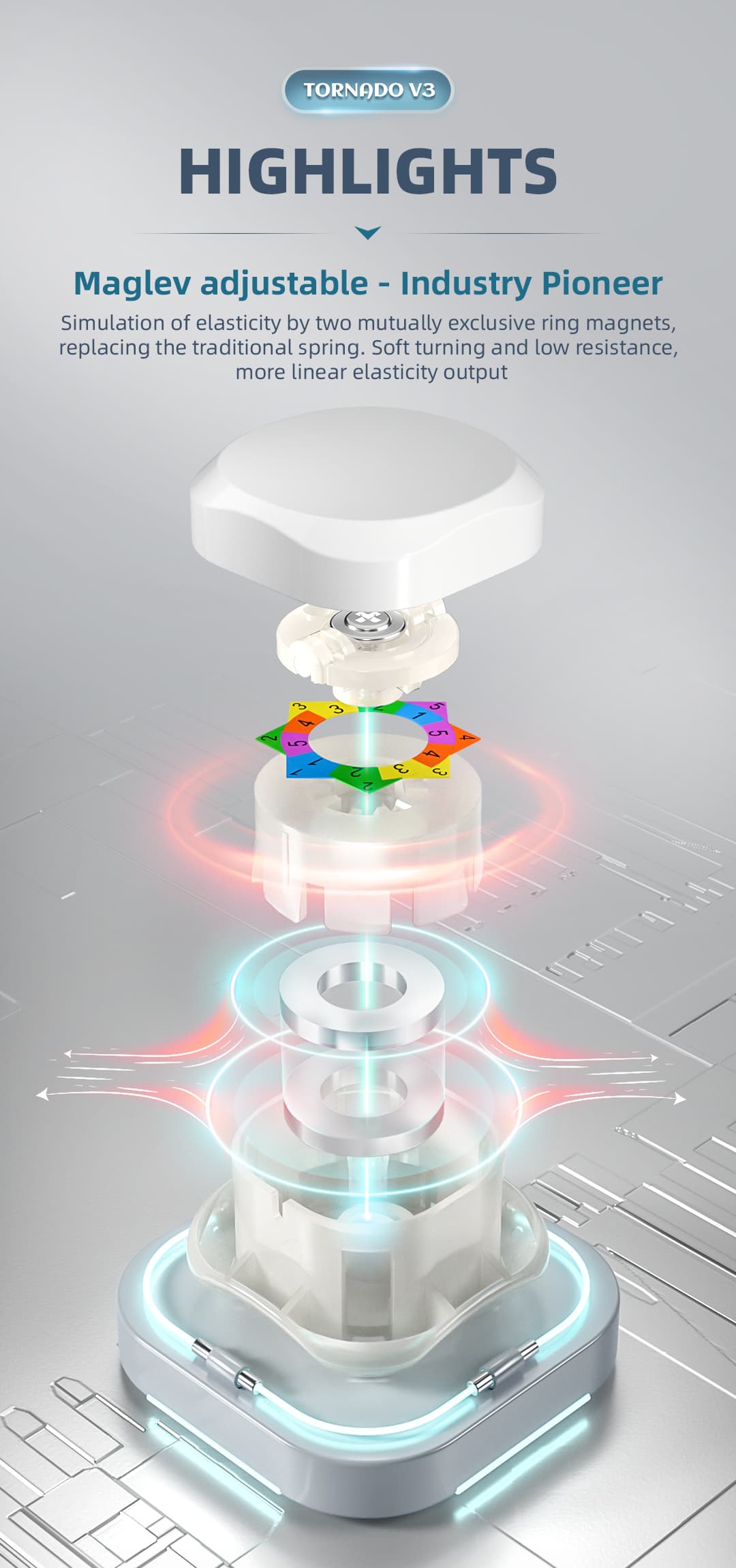 XMD Tornado V3 M Flagship image 21