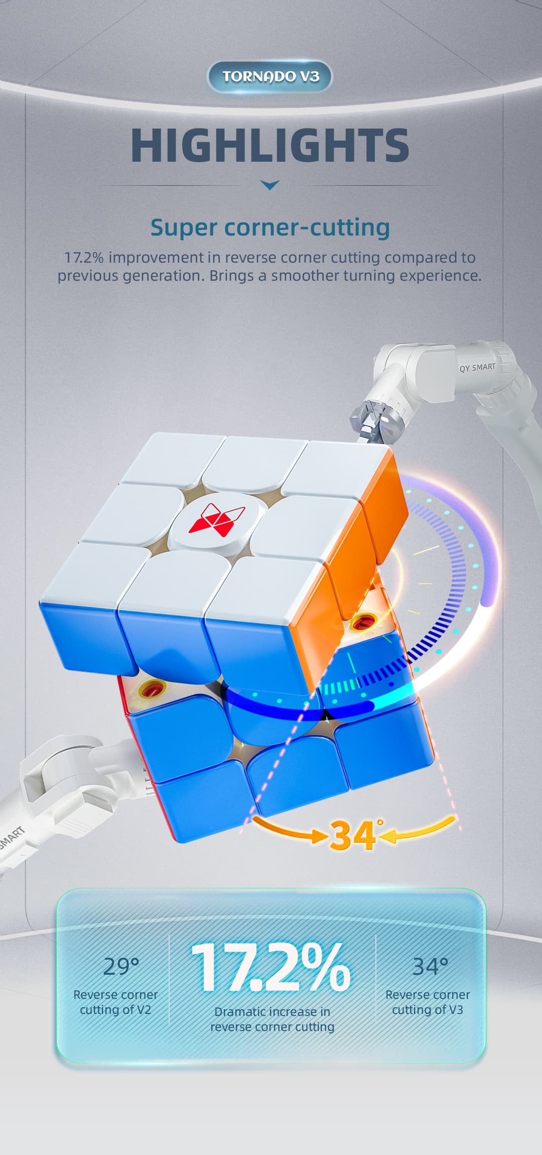 XMD Tornado V3 M Flagship image 26