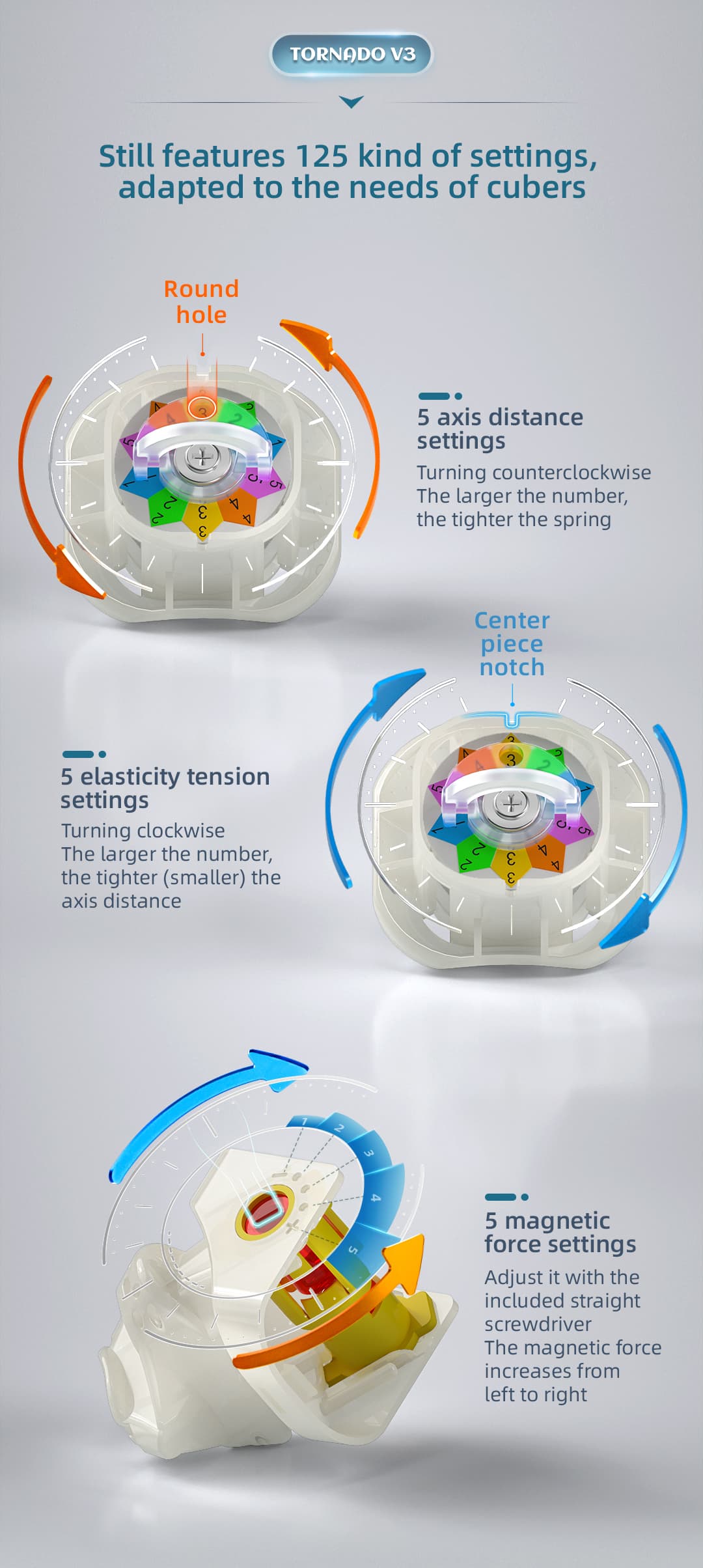 XMD Tornado V3 M Flagship image 30