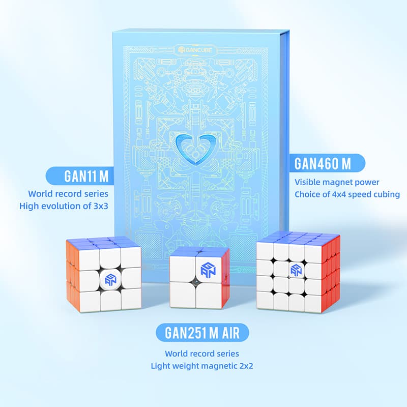 GAN Blue Box Bundle 4 image 1