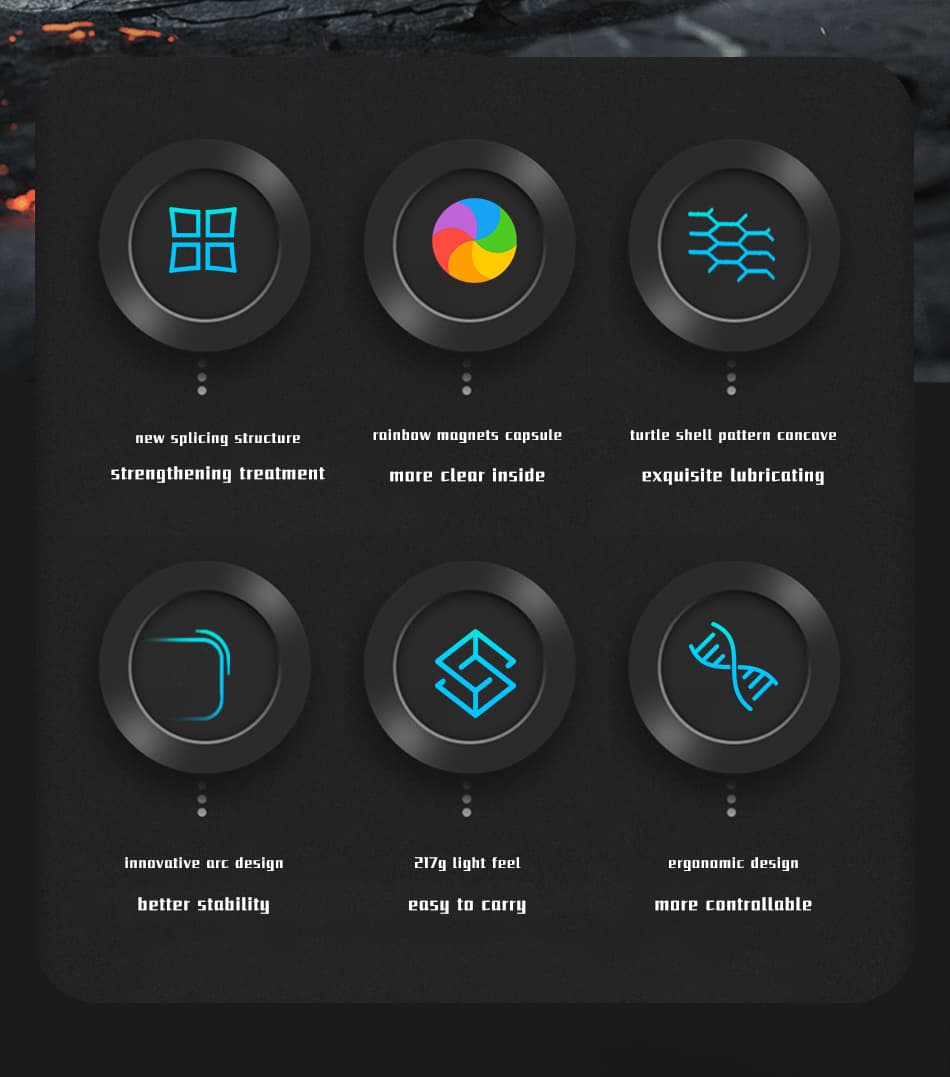DianSheng Gigaminx M - Stickerless image 4