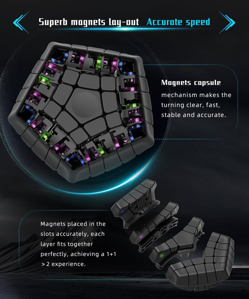 DianSheng Gigaminx M - Stickerless image 5