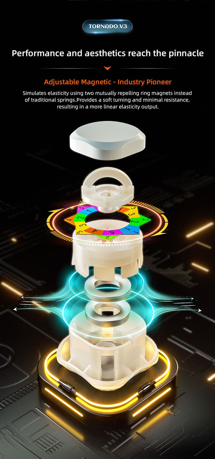 XMD Tornado V3 M Pioneer UV image 9