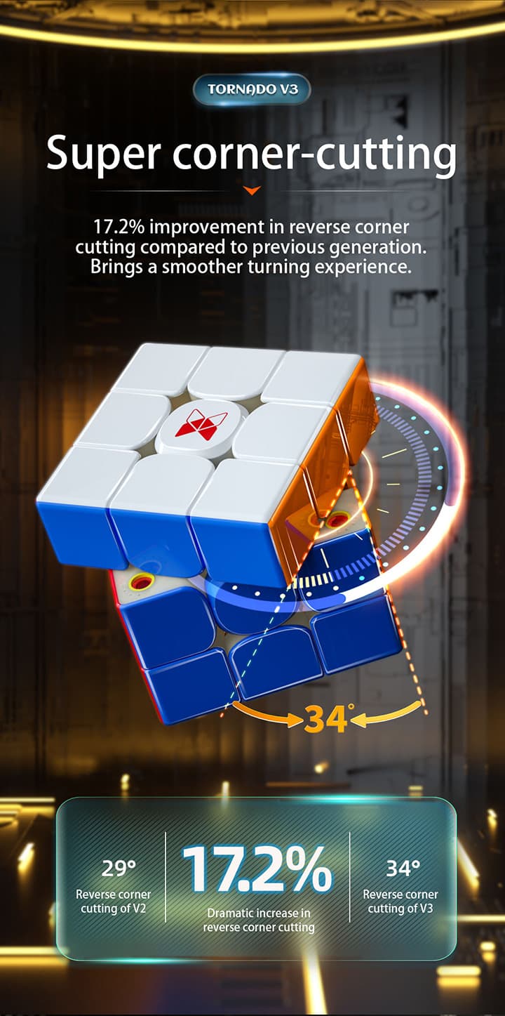 XMD Tornado V3 M Pioneer UV image 16