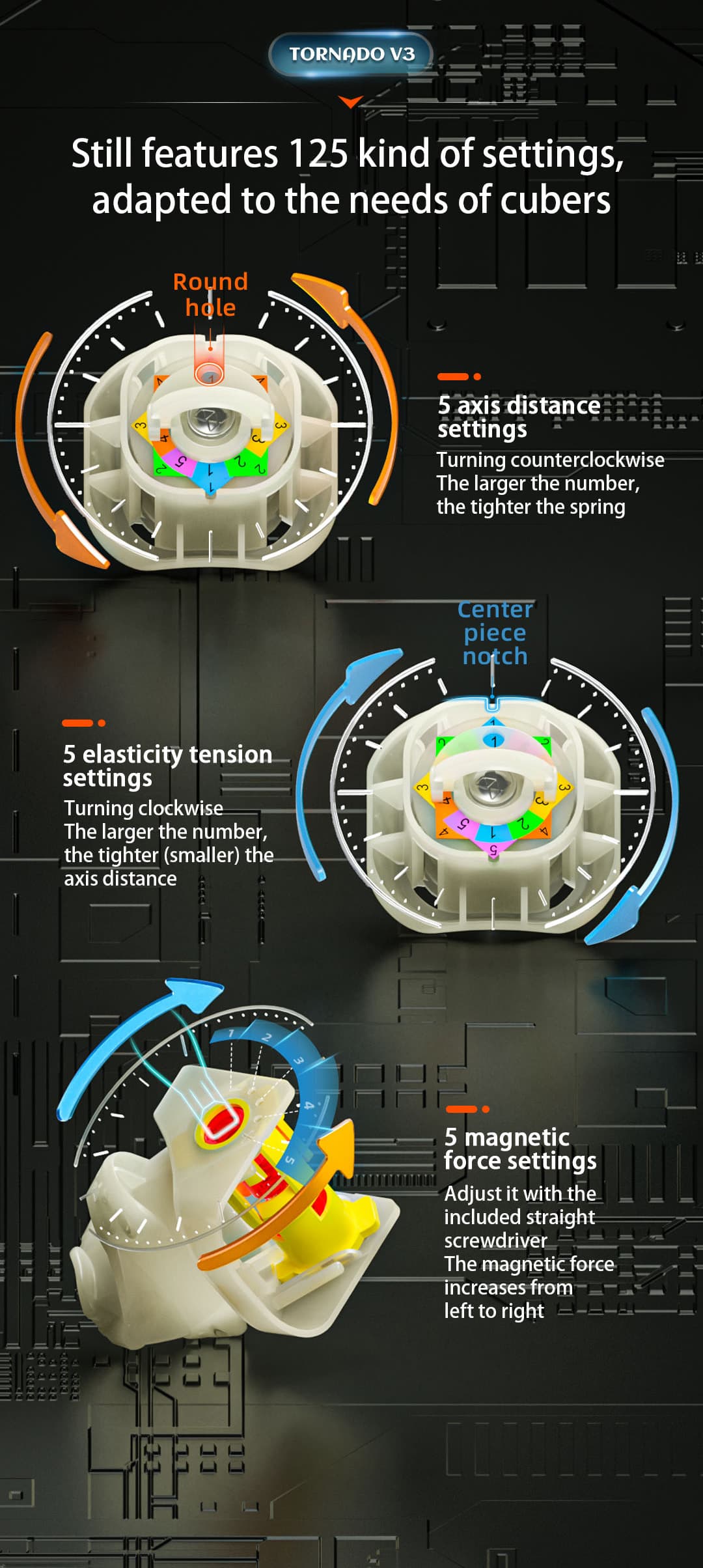 XMD Tornado V3 M Pioneer UV image 18