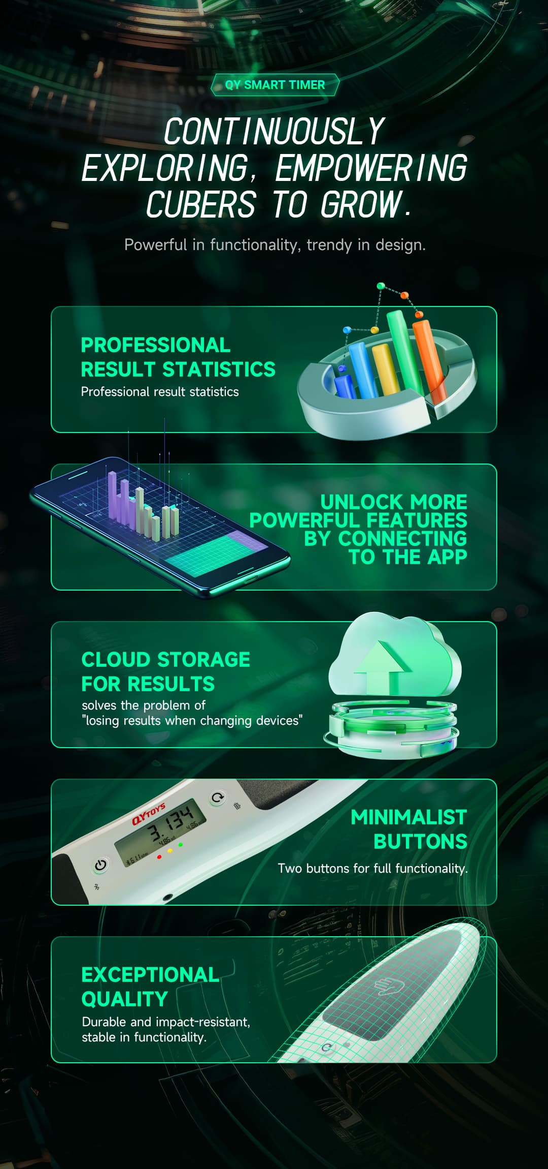 QiYi Smart Timer image 4