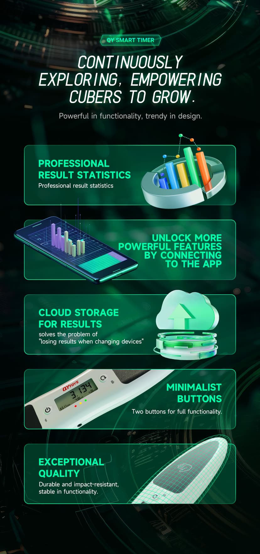QiYi Smart Timer image 4