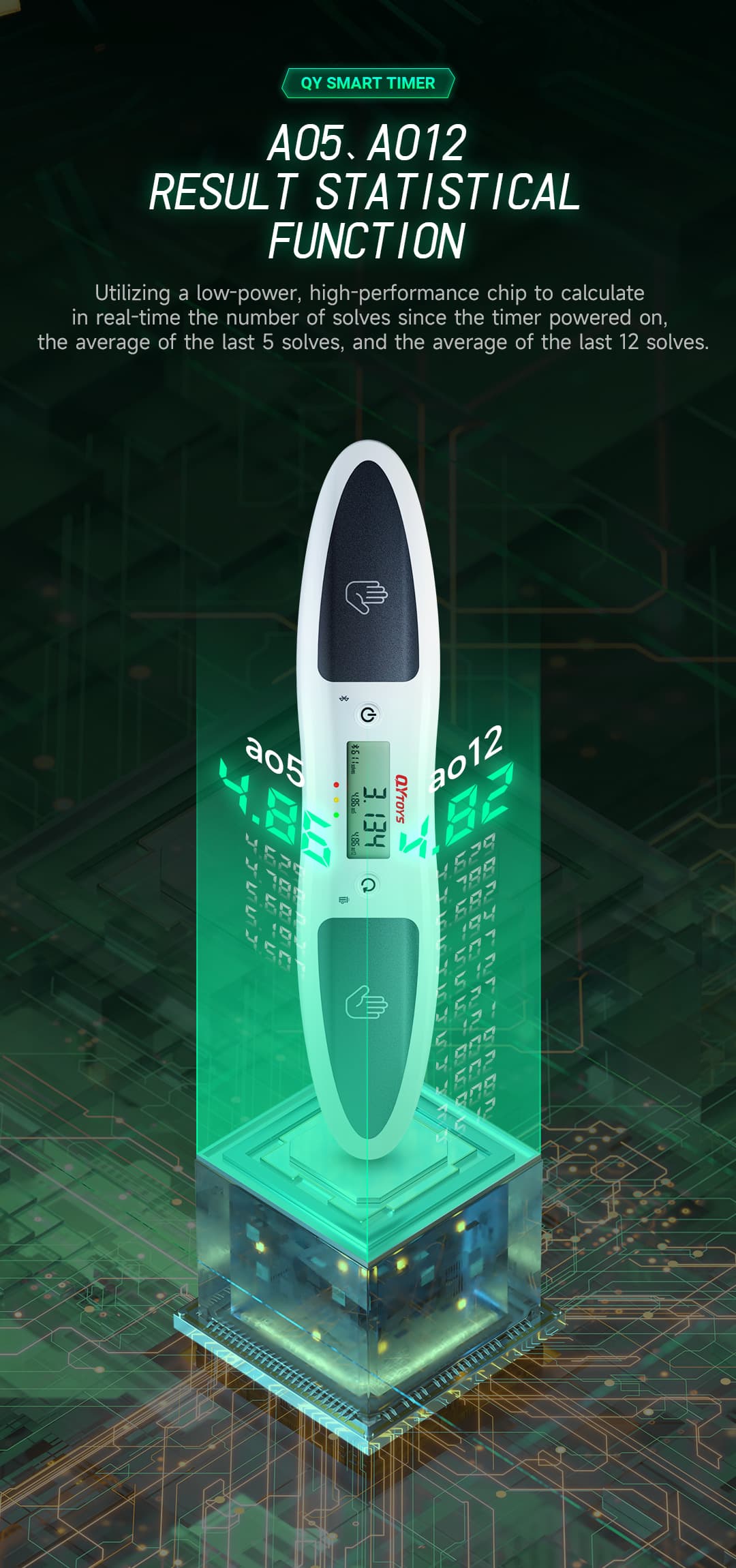 QiYi Smart Timer image 5