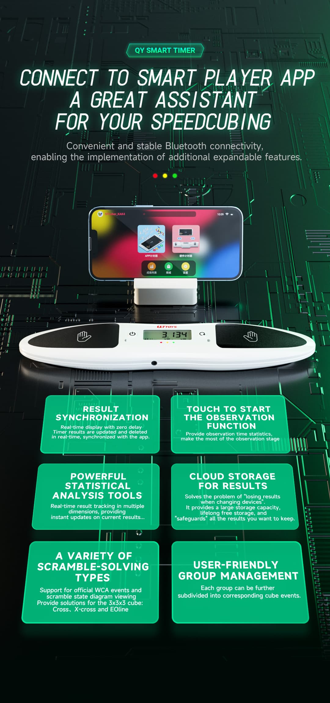 QiYi Smart Timer image 6