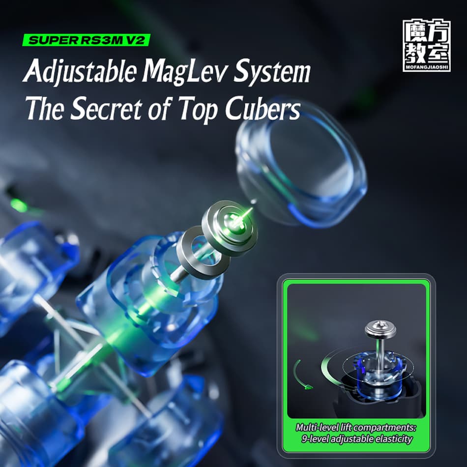 Super RS3M V2 UV Ball-Core 3x3 image 6