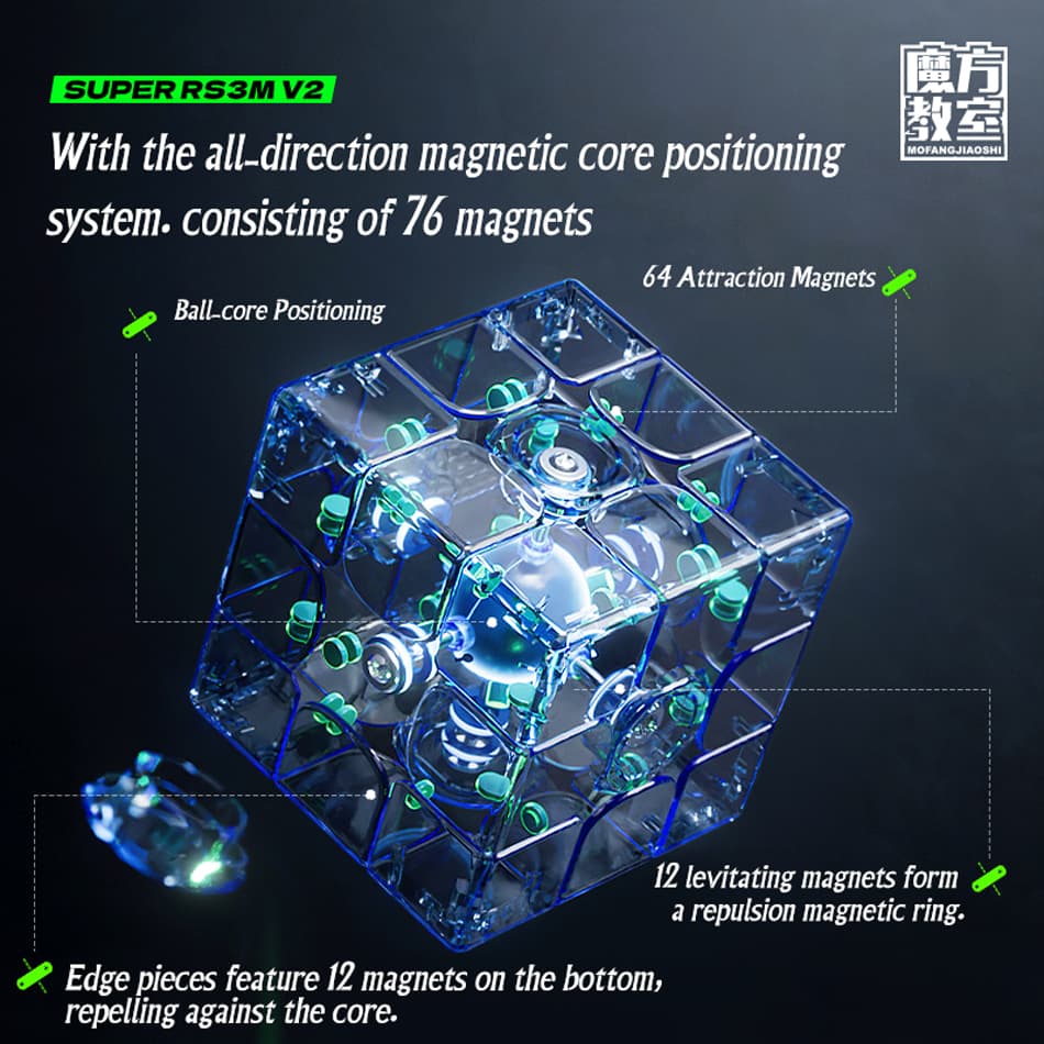 Super RS3M V2 UV Ball-Core 3x3 image 10