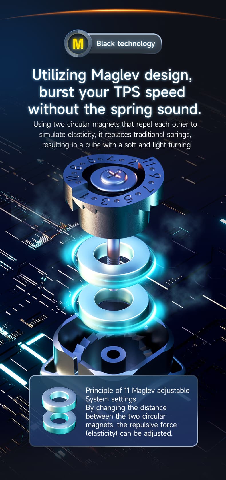 QiYi Magnetic Pro 3x3 Maglev - stickerless image 7