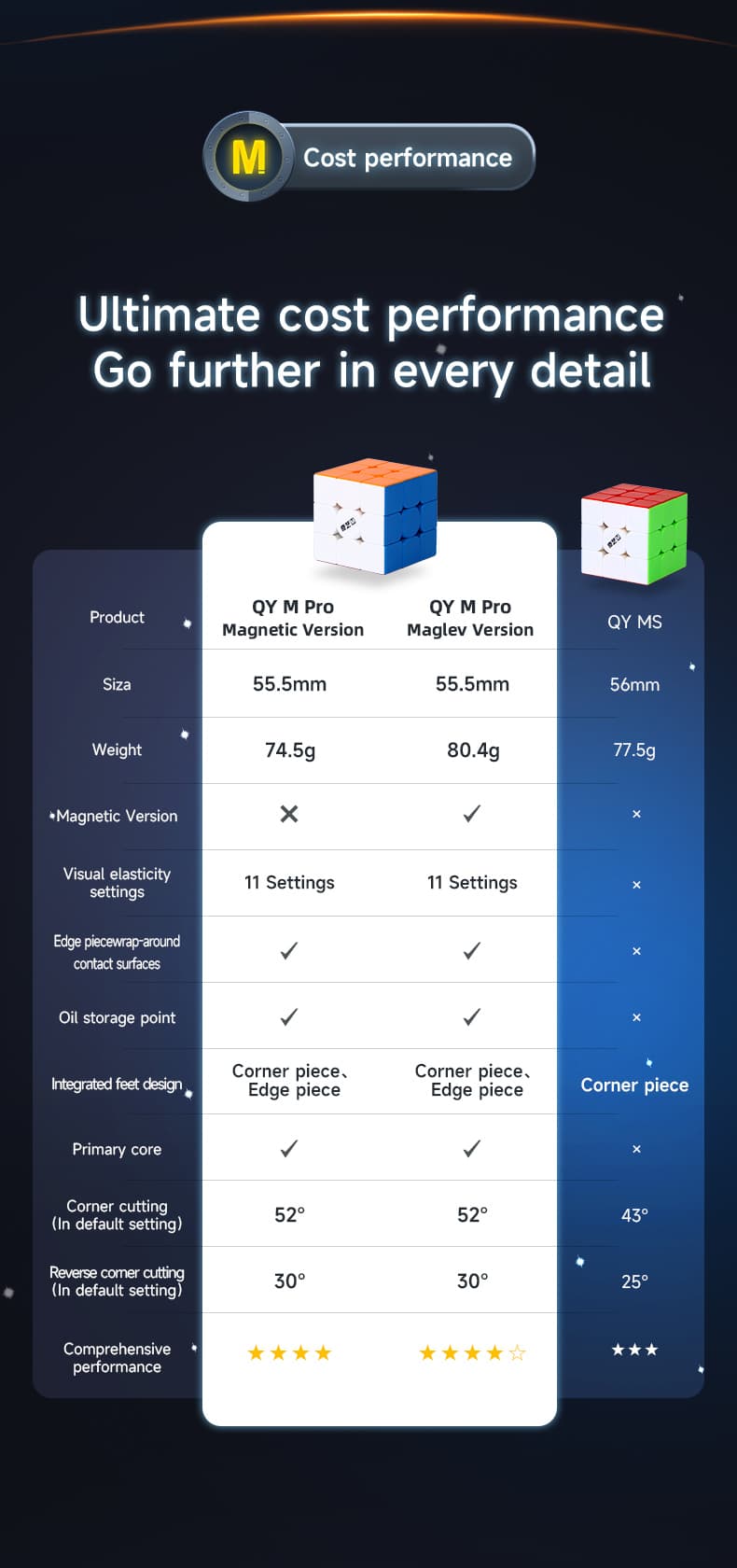 QiYi Magnetic Pro 3x3 Maglev - stickerless image 17