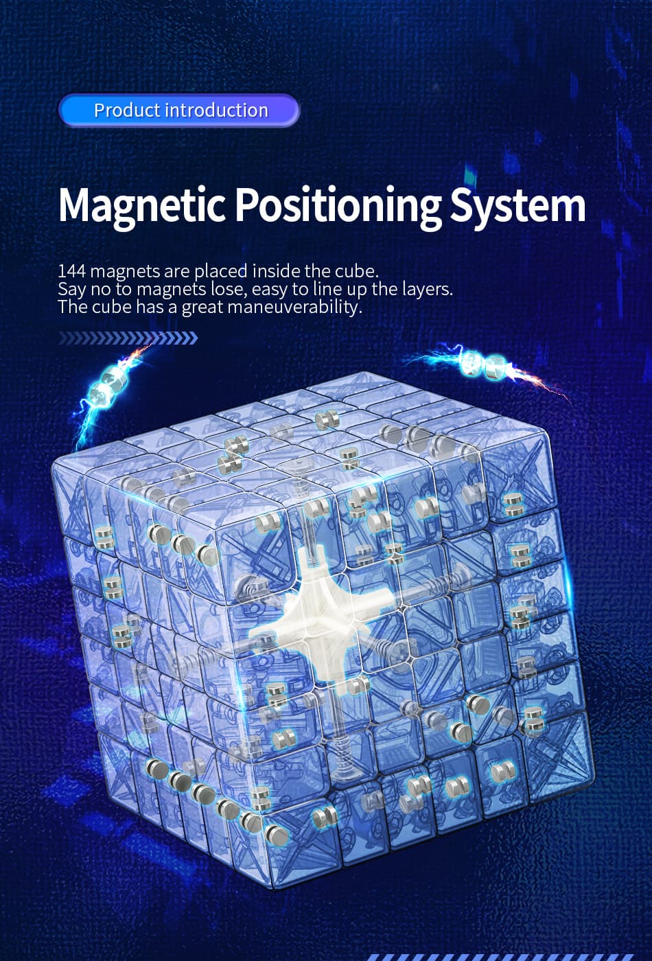 Meilong 6X6 V2 M - Stickerless image 6