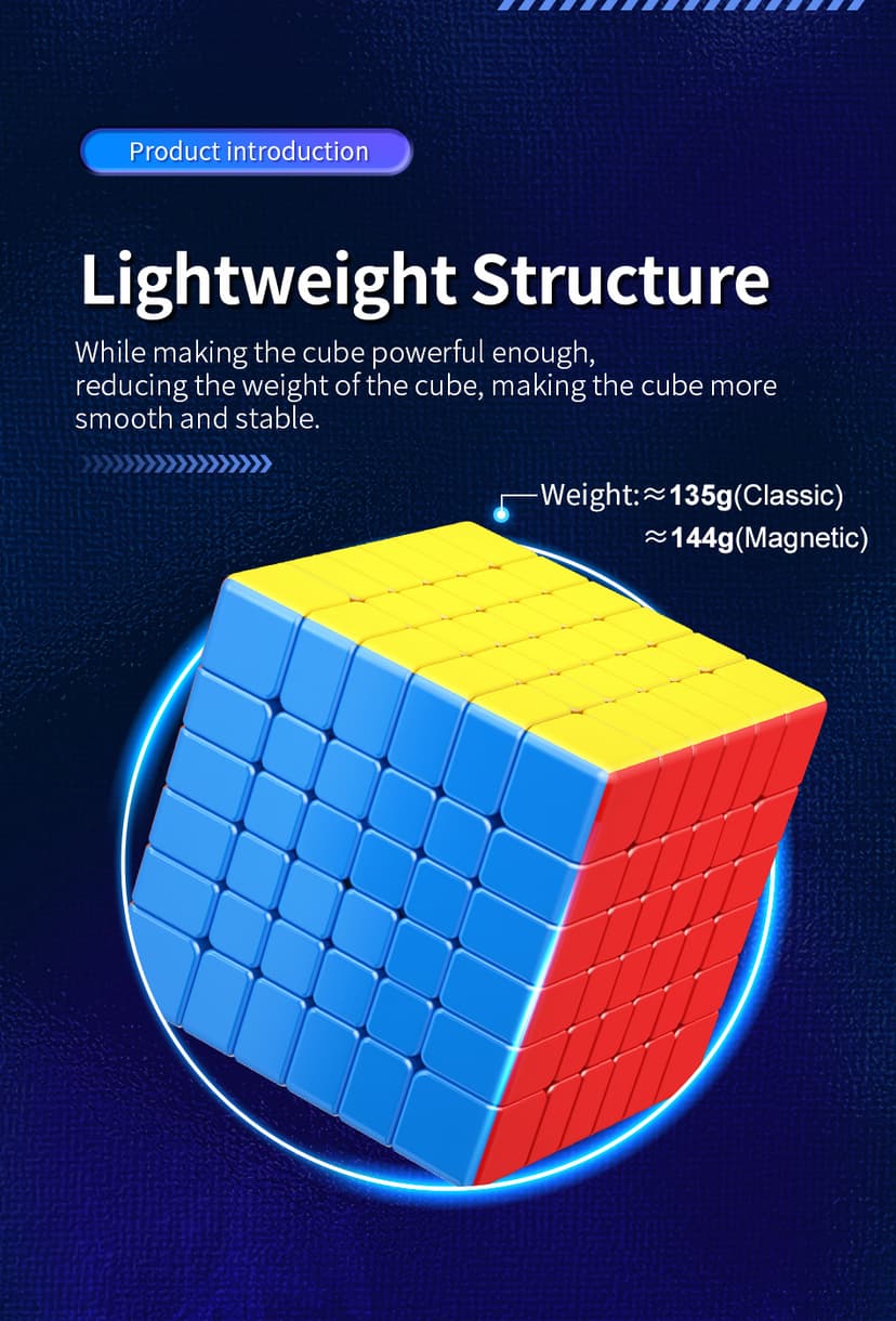 Meilong 6X6 V2 M - Stickerless image 7