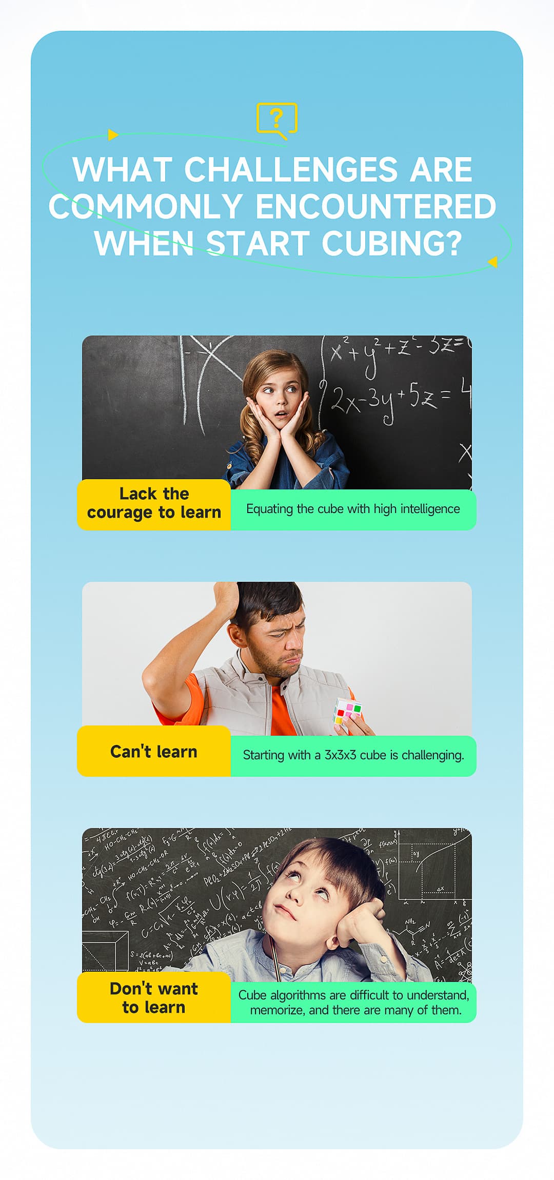 QiYi Pyraminx Lite image 4