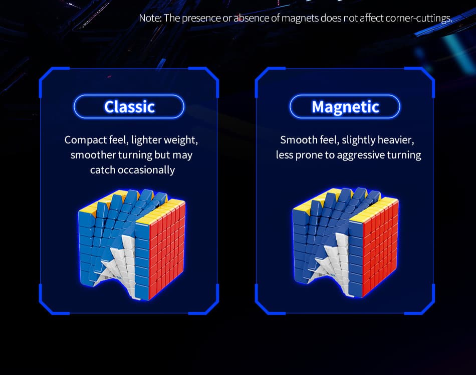 Meilong 7X7 V2 M - Stickerless image 7