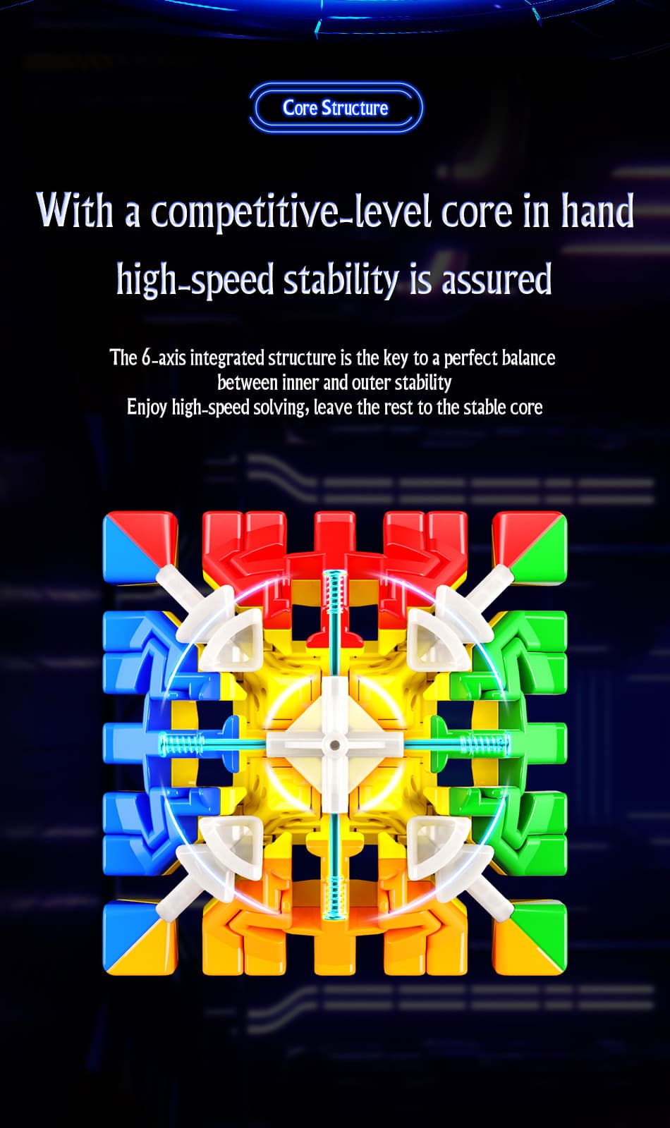 Meilong 7X7 V2 M - Stickerless image 10