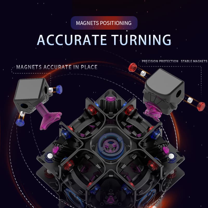 DianSheng MS3R UV 3x3 Magnetic Primary image 5