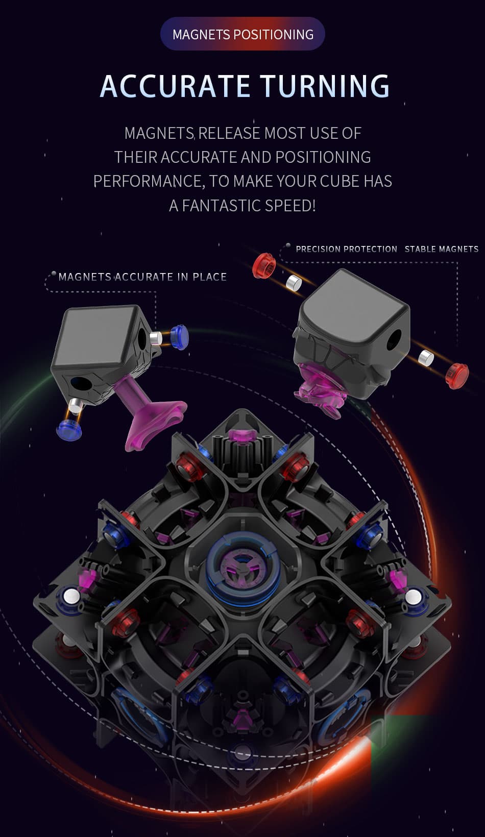 DianSheng MS3R UV 3x3 Magnetic Primary image 10