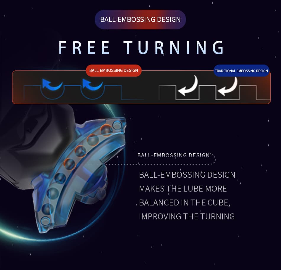 DianSheng MS3R UV 3x3 Magnetic Primary image 16