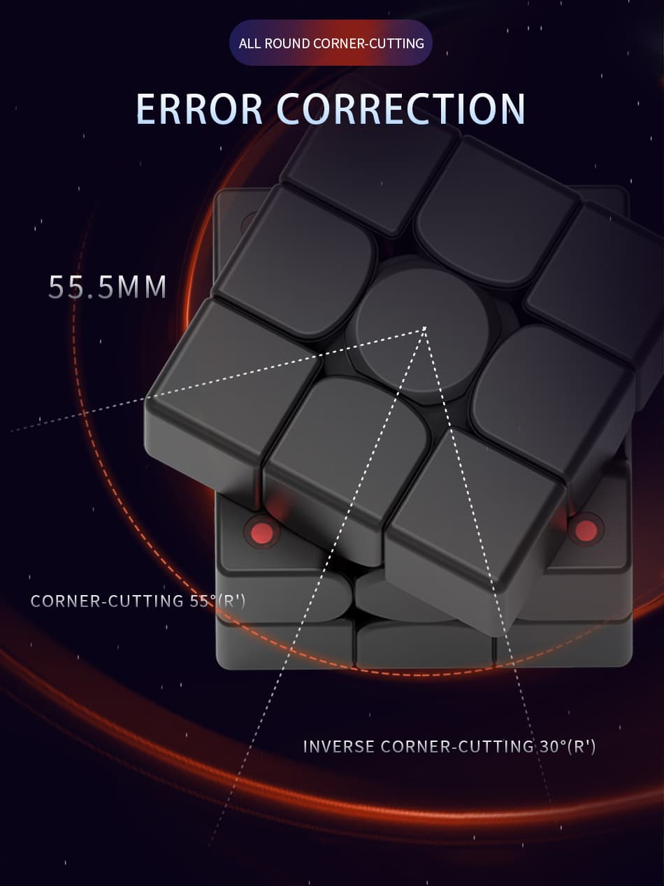 DianSheng MS3R UV 3x3 Magnetic Primary image 18