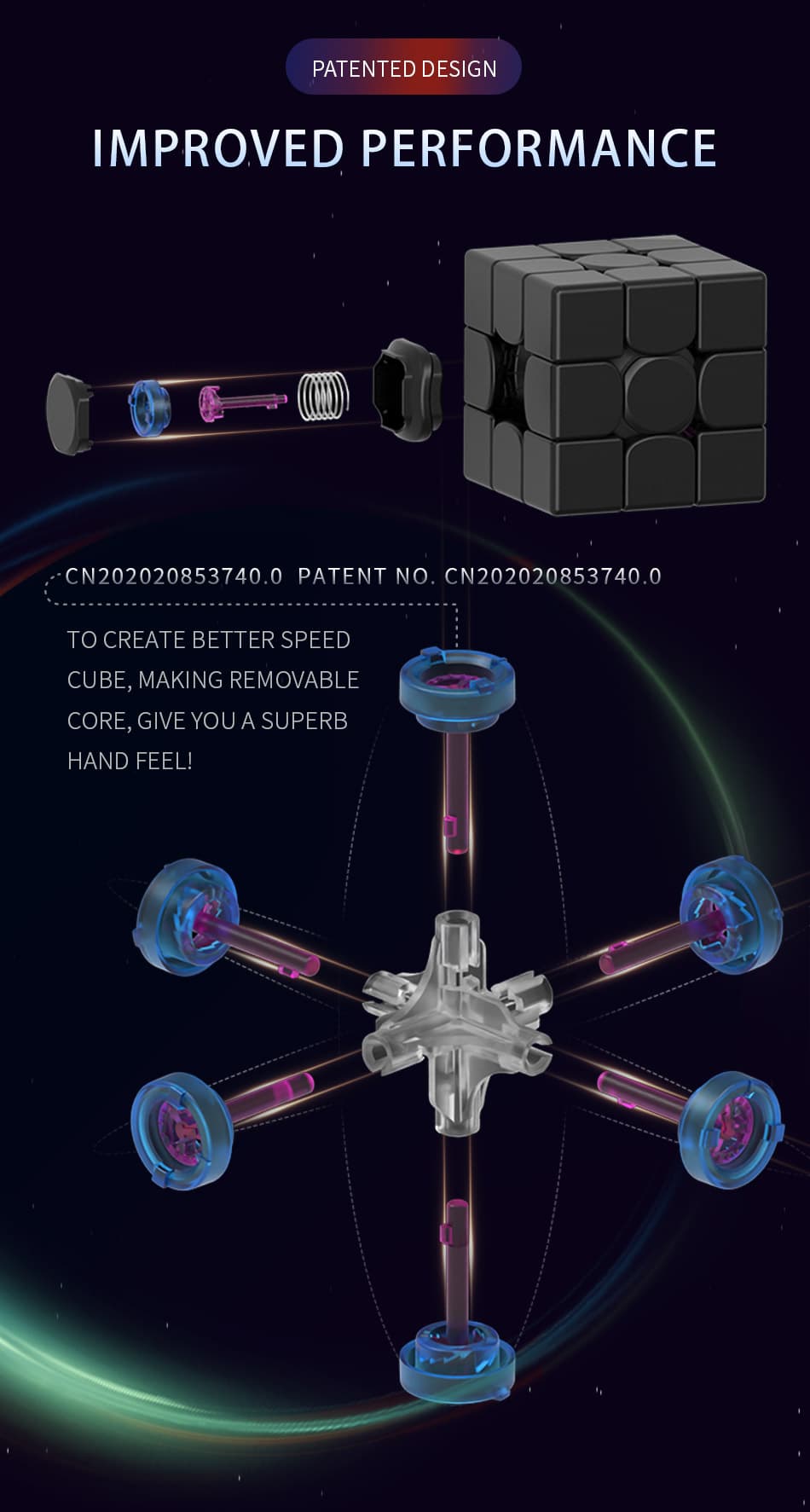 DianSheng MS3R UV 3x3 Magnetic Primary image 20