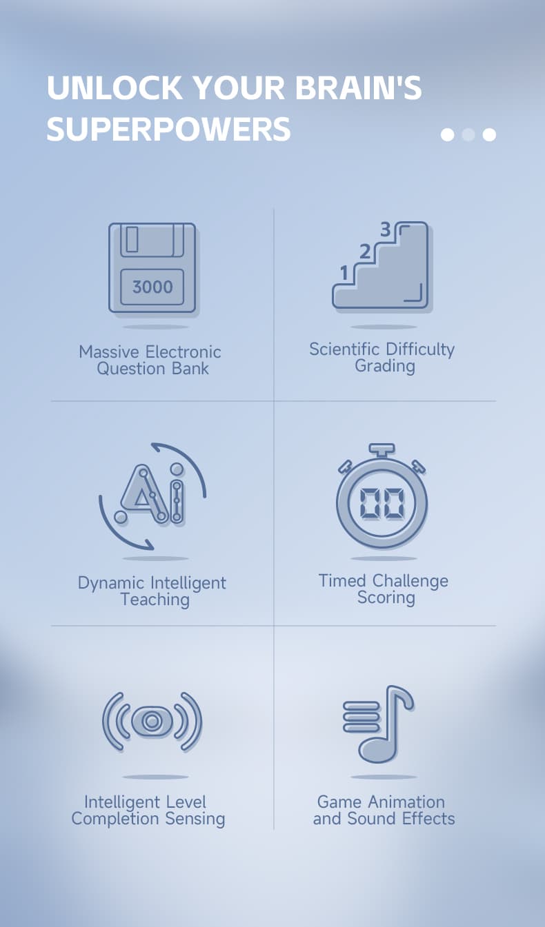 QiYi Smart Klotski Racing Edition - White image 4