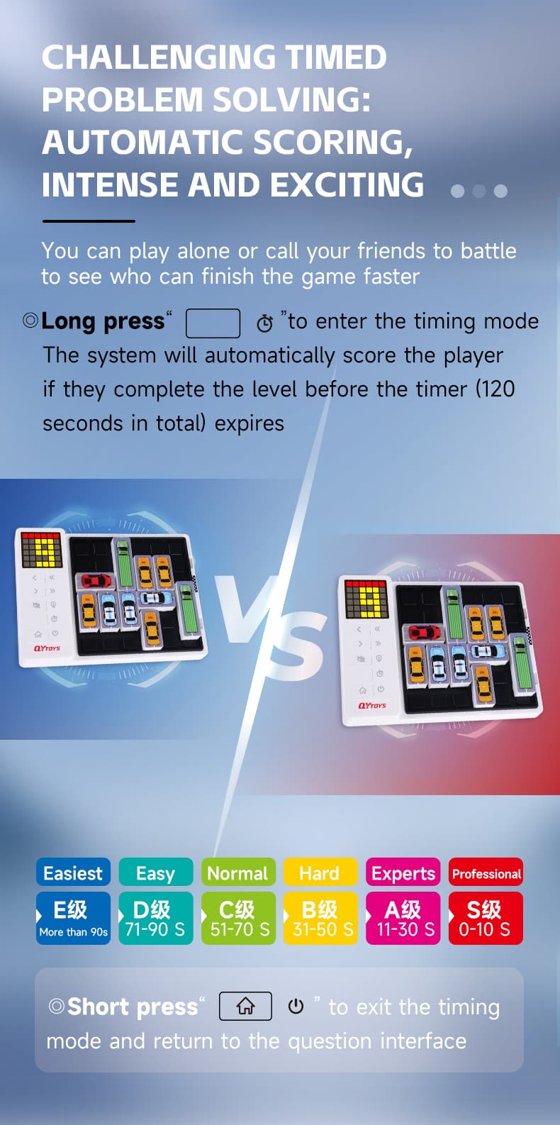 QiYi Smart Klotski Racing Edition - White image 10