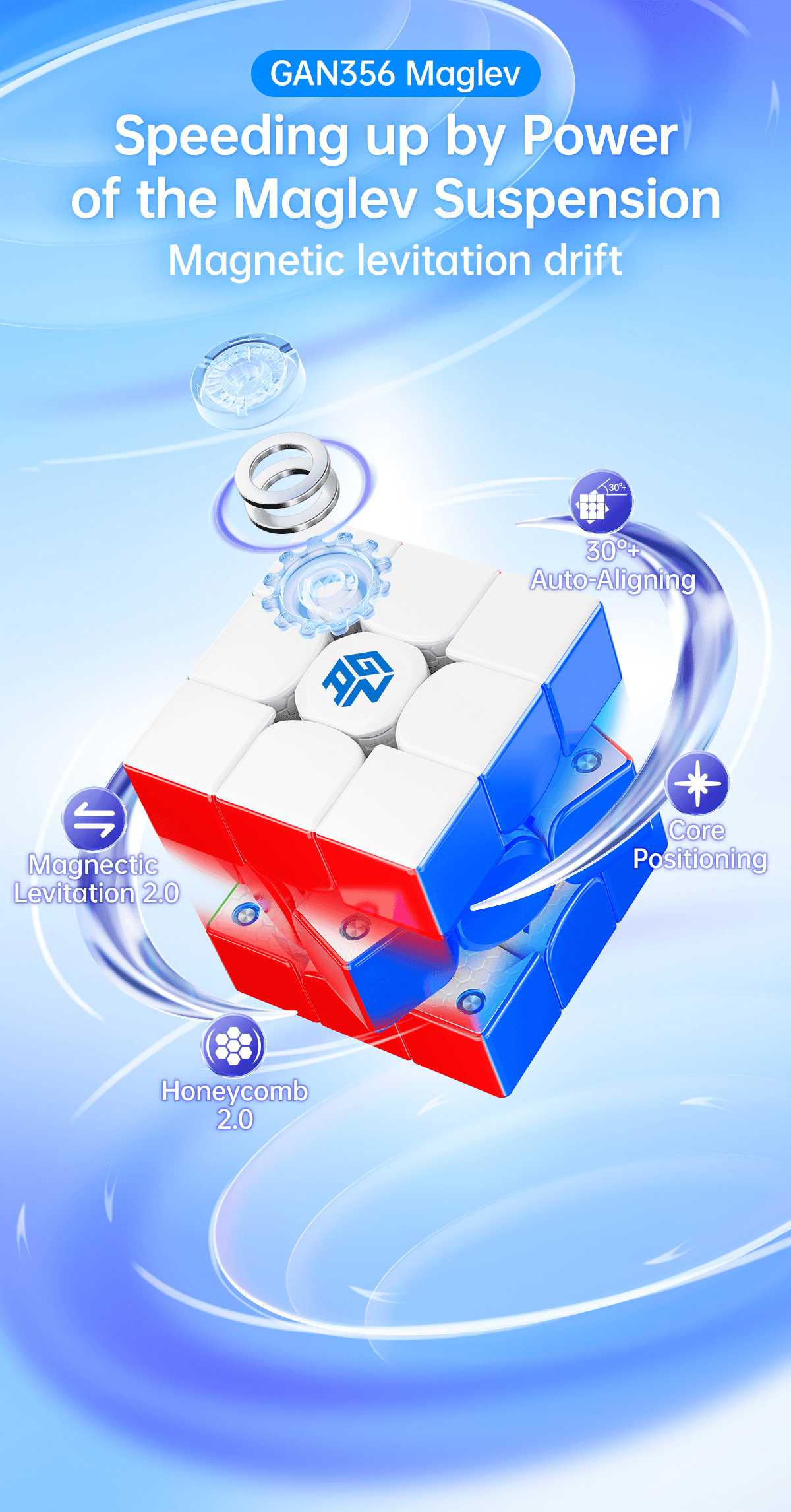 GAN356 Maglev UV - Stickerless image 3