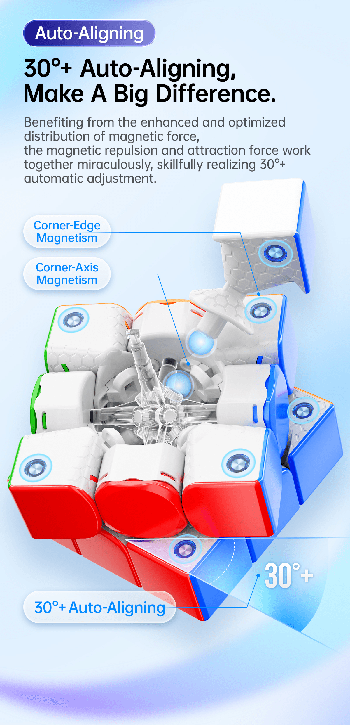 GAN356 Maglev UV - Stickerless image 5