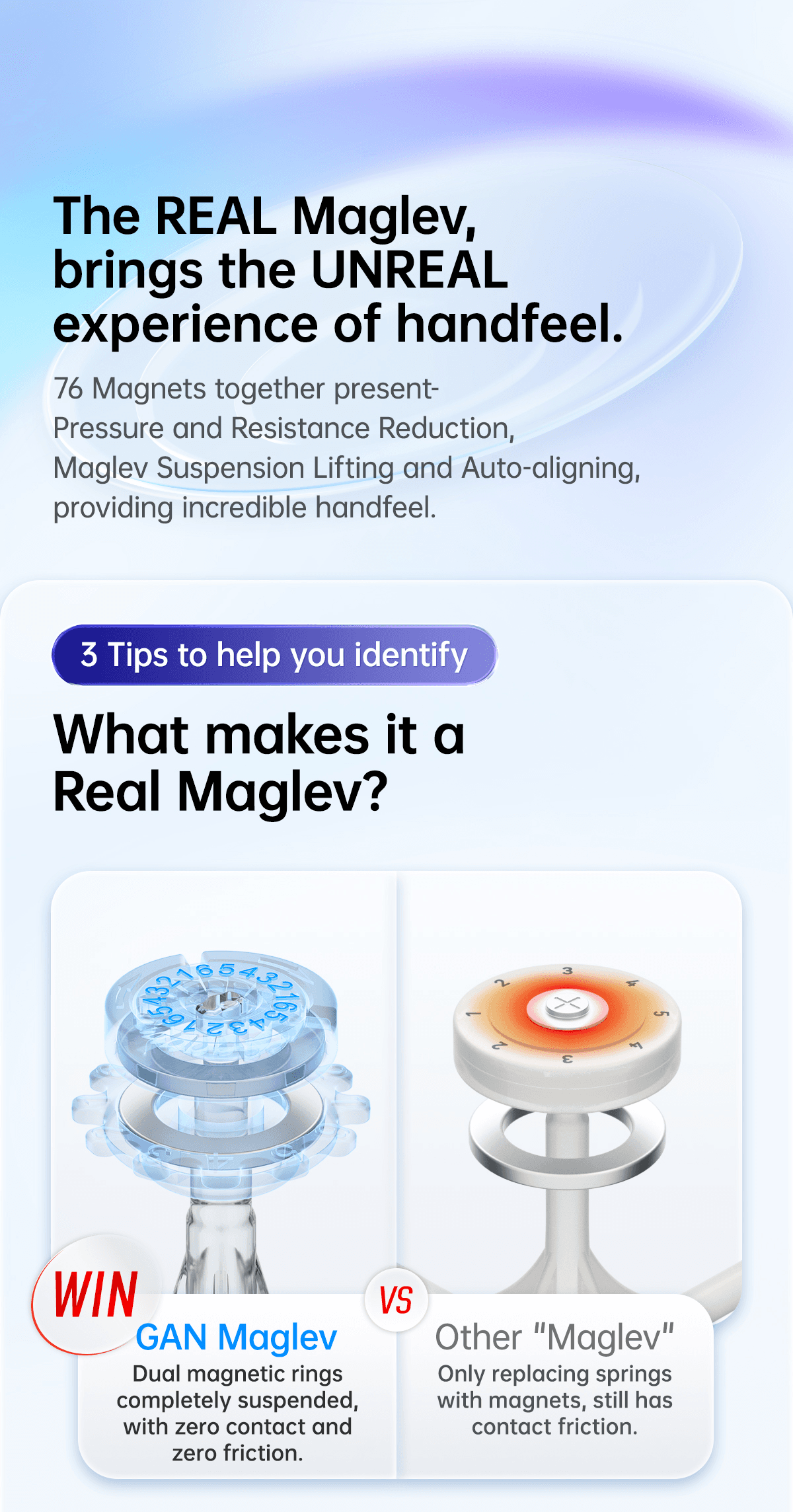 GAN356 Maglev UV - Stickerless image 6