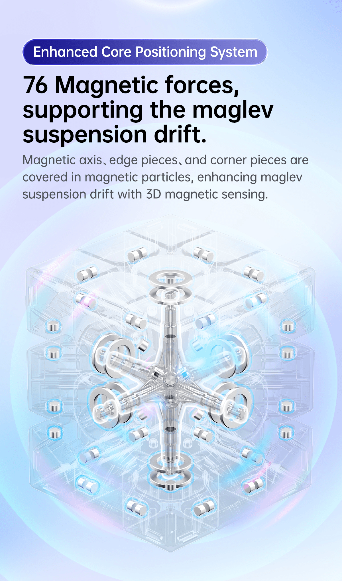 GAN356 Maglev UV - Stickerless image 12