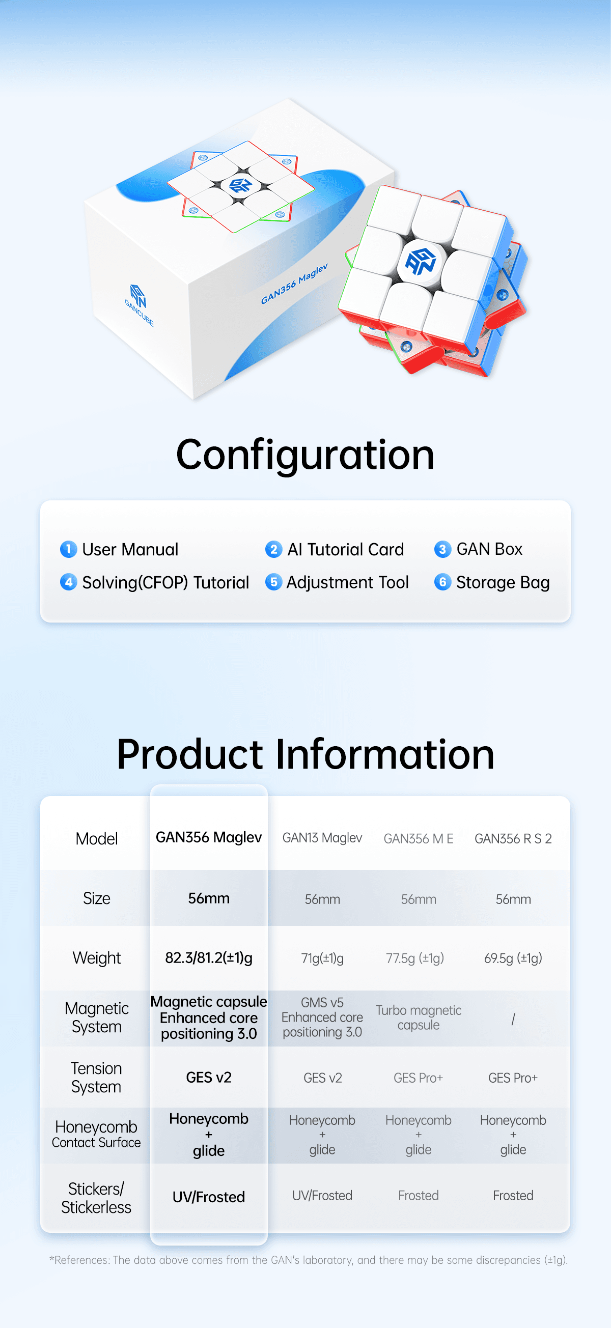 GAN356 Maglev UV - Stickerless image 13