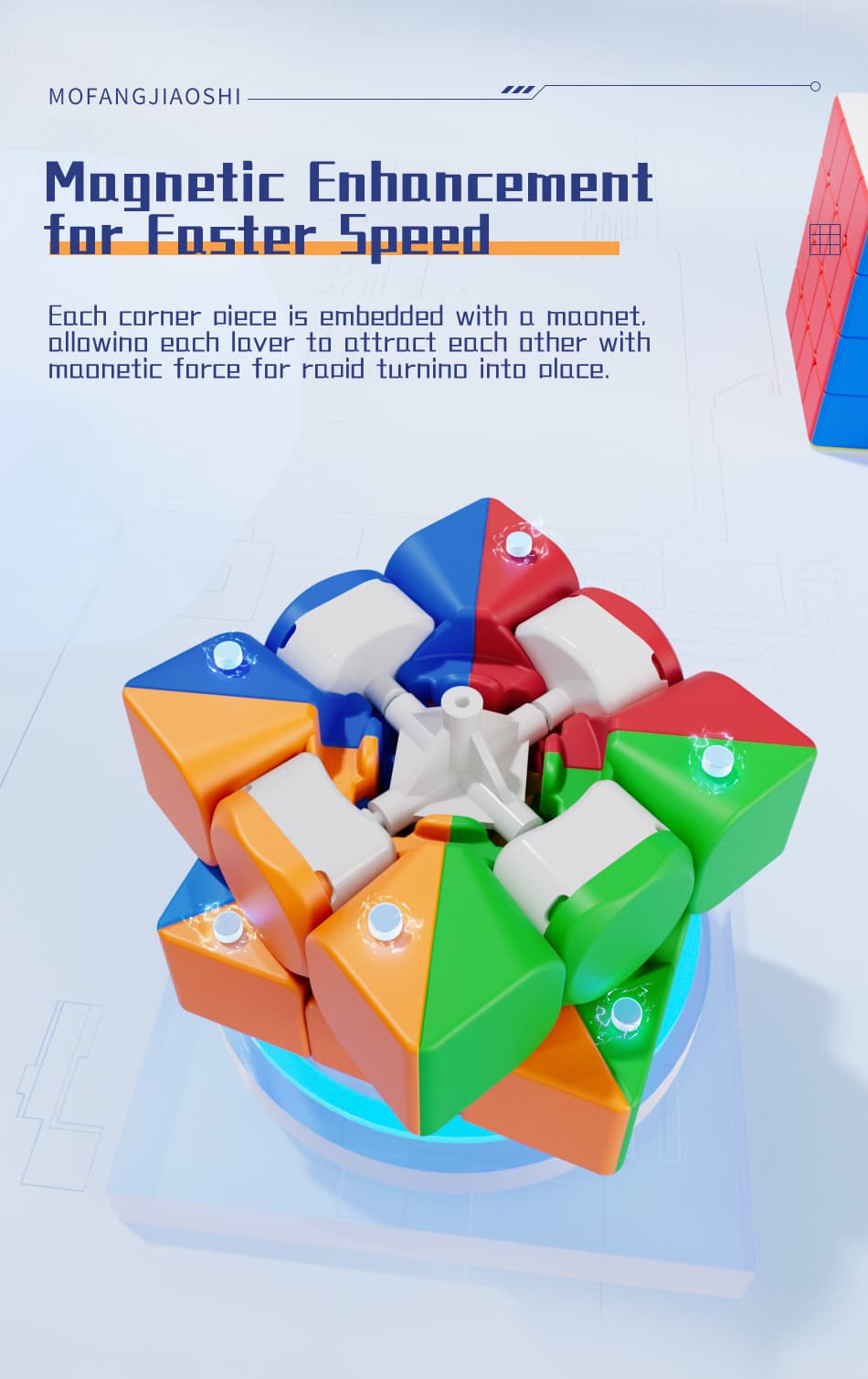 Meilong M Competition Set - Stickerless image 5