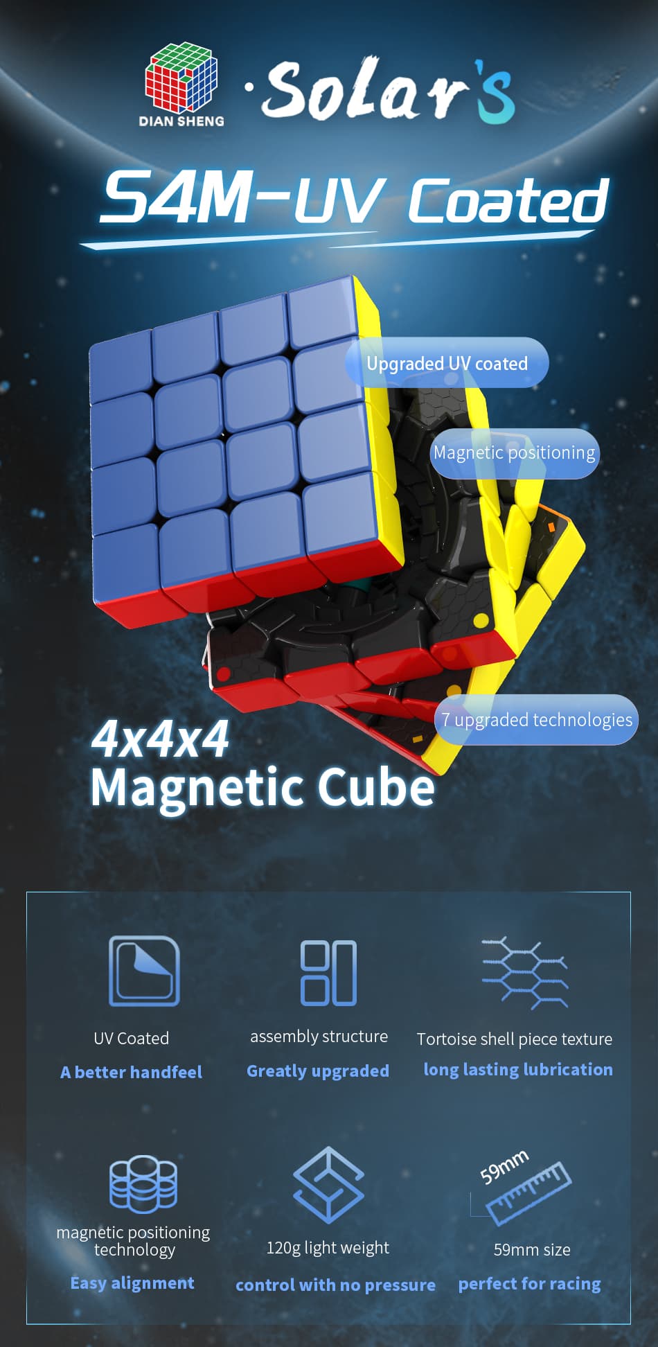 DianSheng Solar S4M UV - Primary image 4
