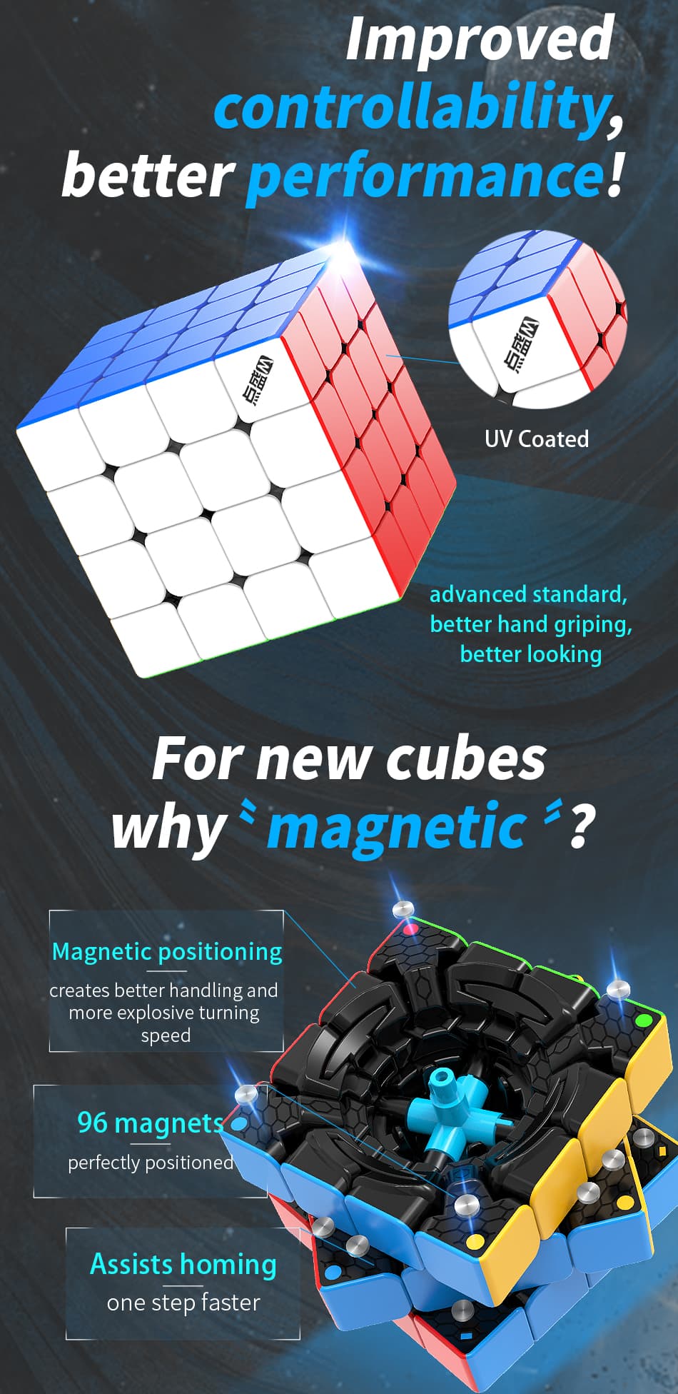 DianSheng Solar S4M UV - Primary image 5