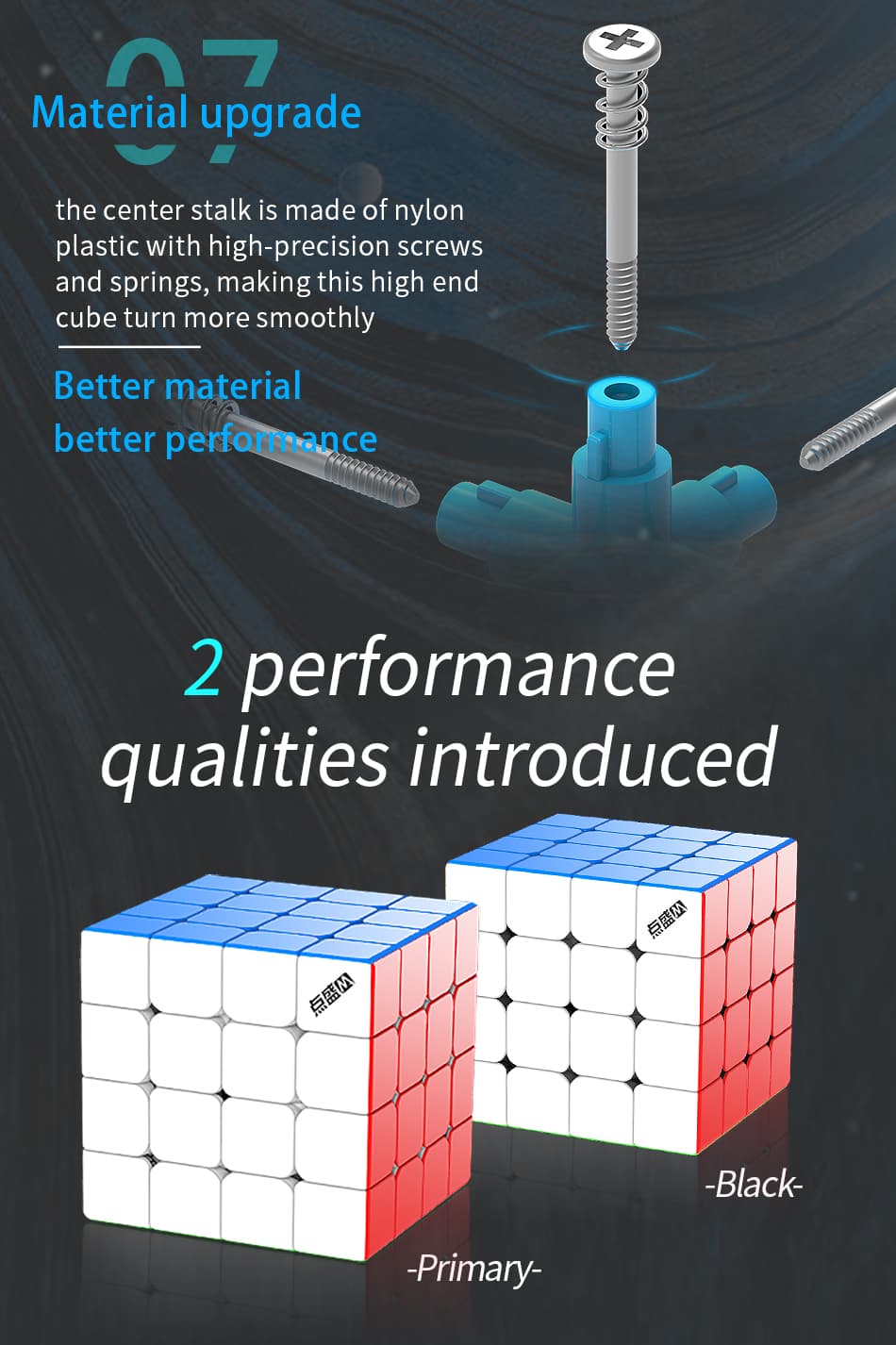 DianSheng Solar S4M UV - Primary image 10