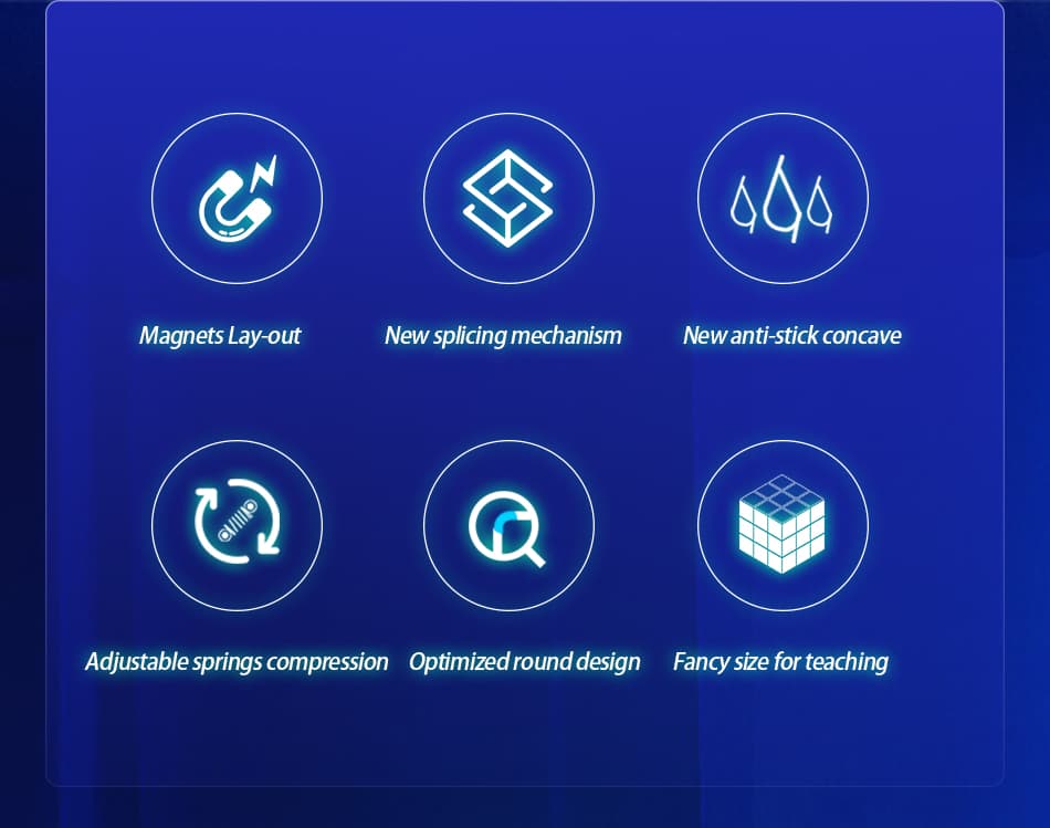 DianSheng 9CM Googol Magnetic 2x2 - Stickerless image 10