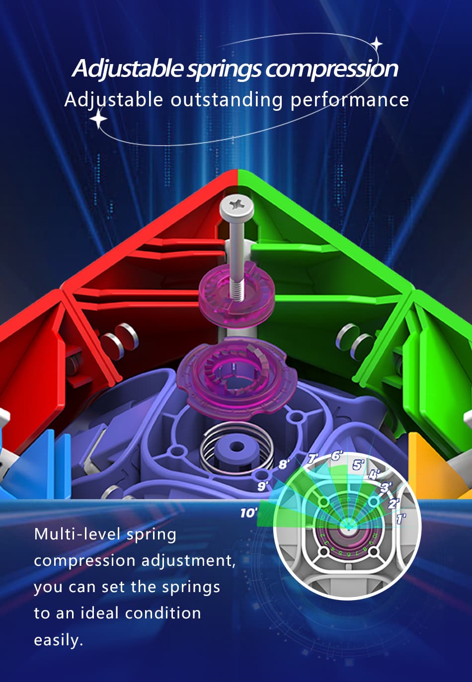 DianSheng 9CM Googol Magnetic 2x2 - Stickerless image 19