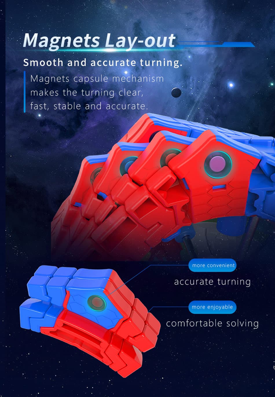 DianSheng Galaxy Teraminx M - Stickerless image 5