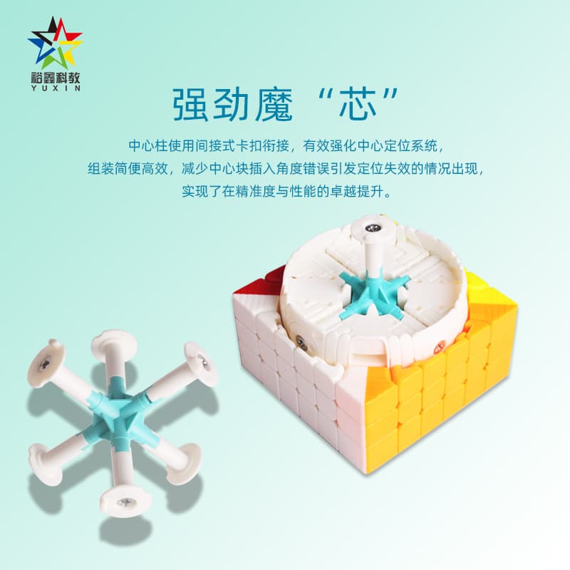 YuXin Little Magic 6x6 M image 4