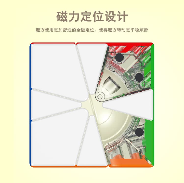 Yuxin Little Magic SQ1 image 3