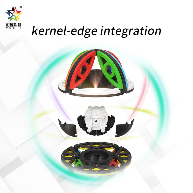 YuXin 2x2 Magic Eye image 11