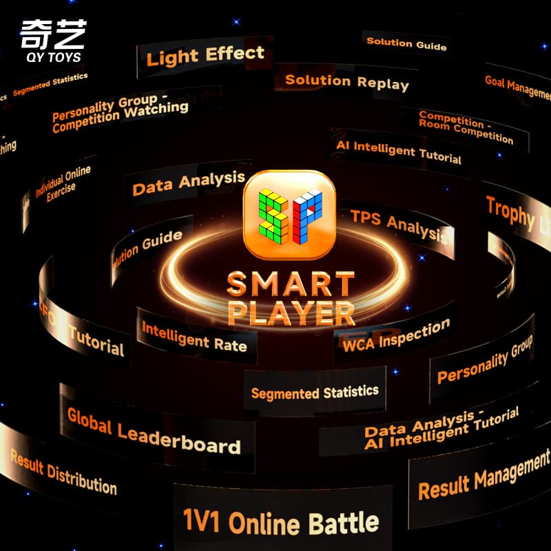 QiYi Smart Cube - Black image 5