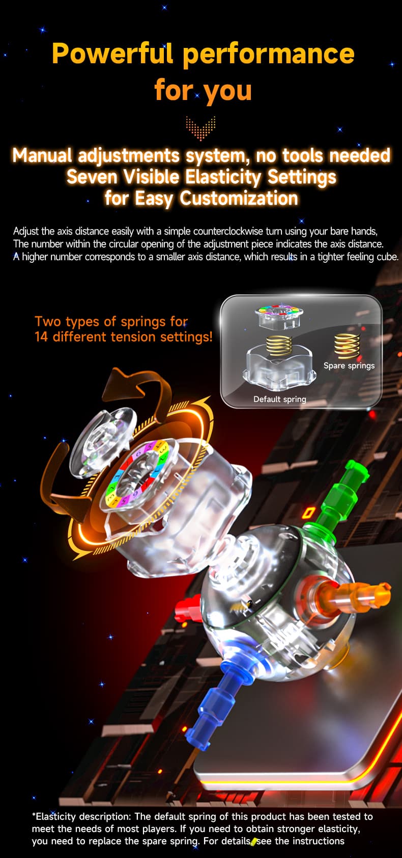 QiYi Smart Cube - Stickerless image 11