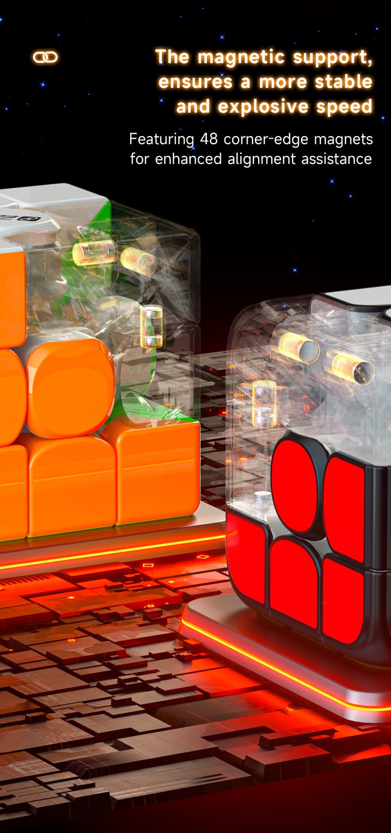 QiYi Smart Cube - Stickerless image 12