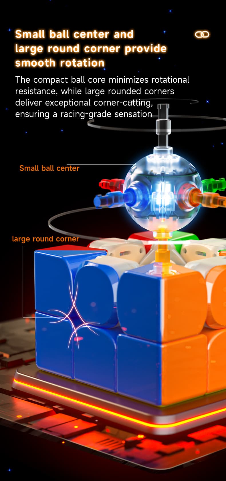 QiYi Smart Cube - Stickerless image 14