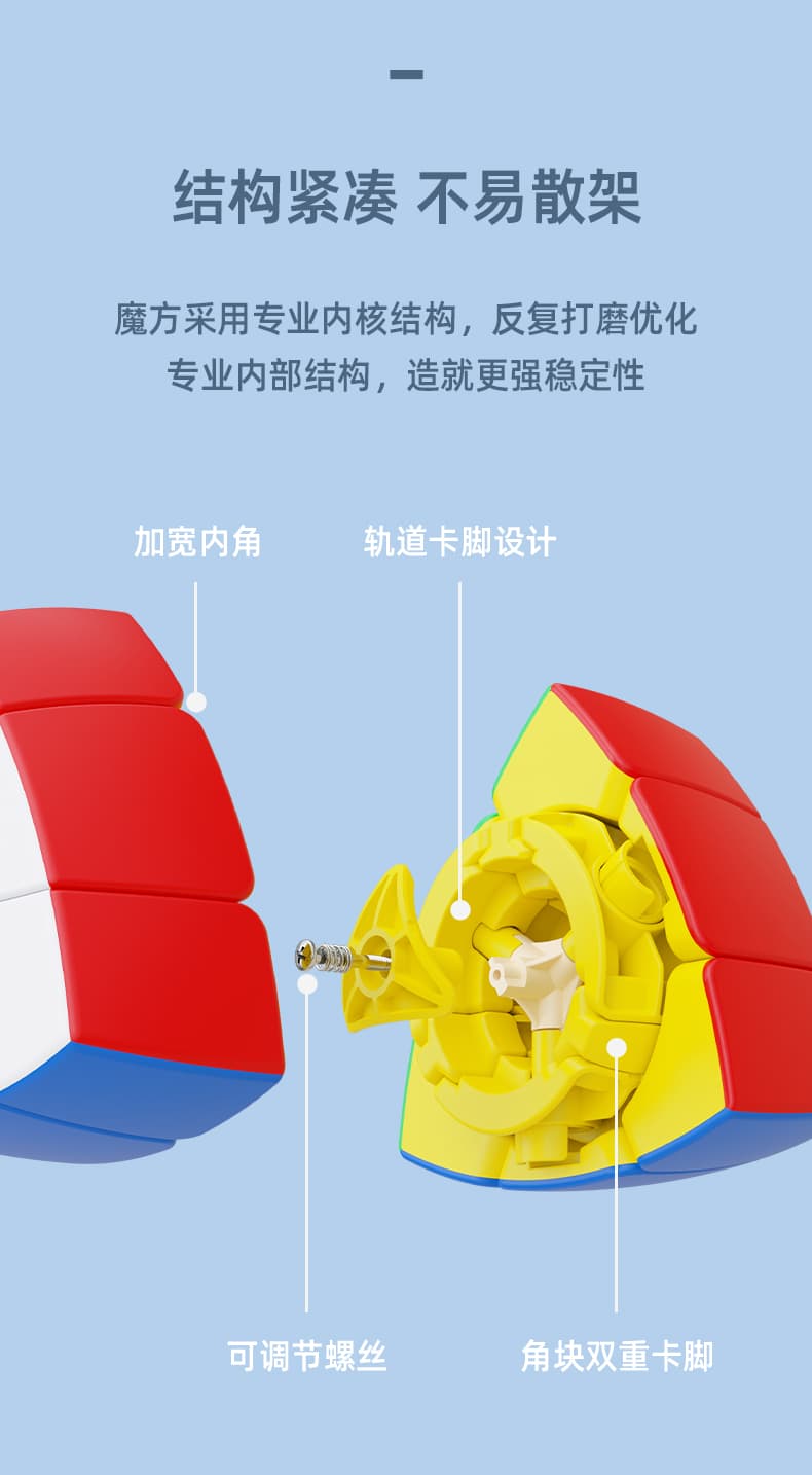 SengSo 2x2 Pentahedron - stickerless image 5