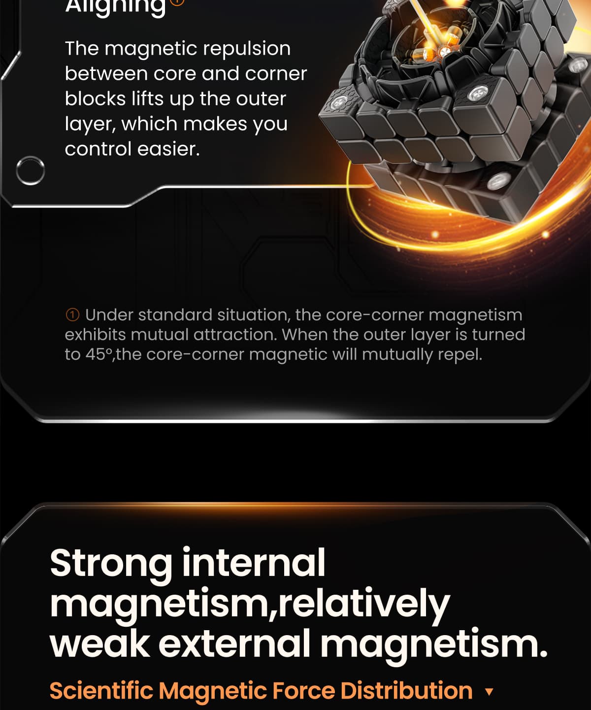 GAN 562 5x5 Magnetic Ball-Core UV image 8